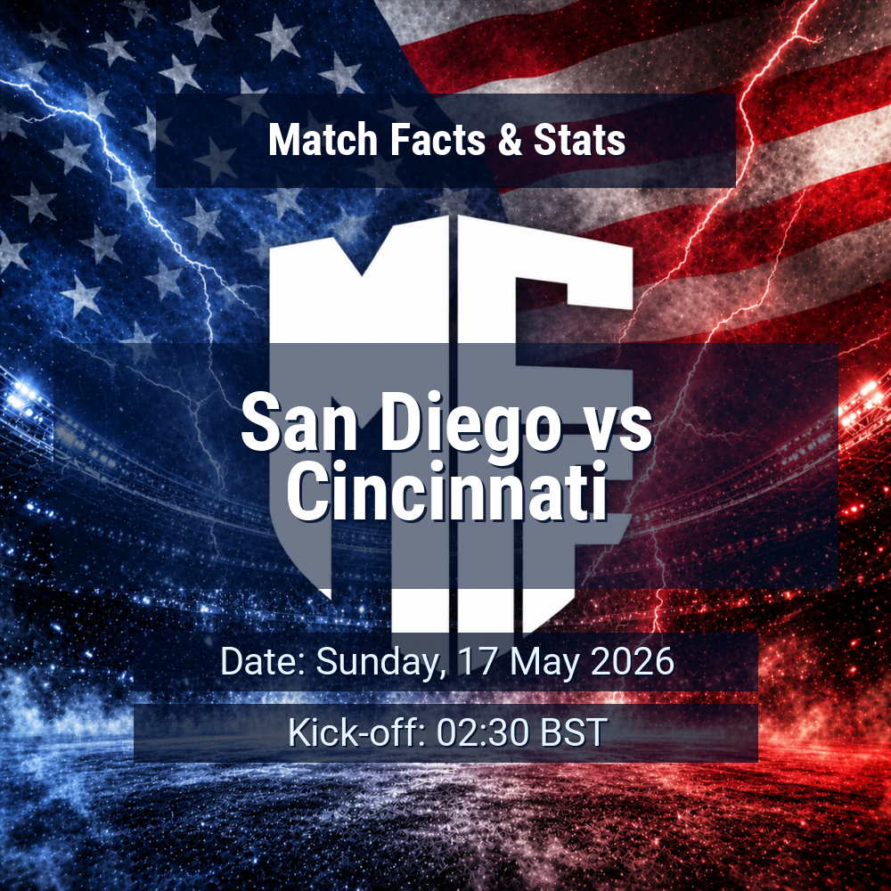 San Diego vs Cincinnati: Predictions, Betting Odds, Lineups, Preview 1 San Diego vs Cincinnati