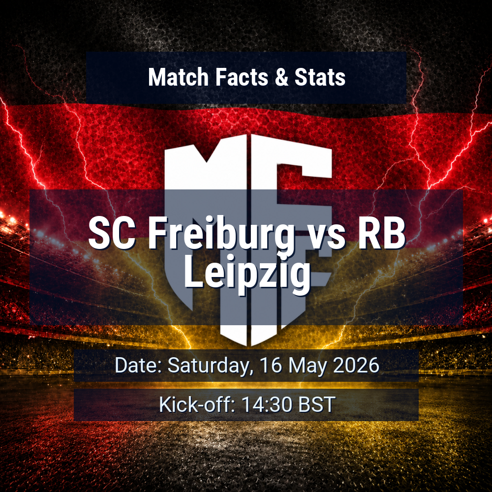 SC Freiburg vs RB Leipzig: Predictions, Betting Odds, Lineups, Preview 1 SC Freiburg vs RB Leipzig
