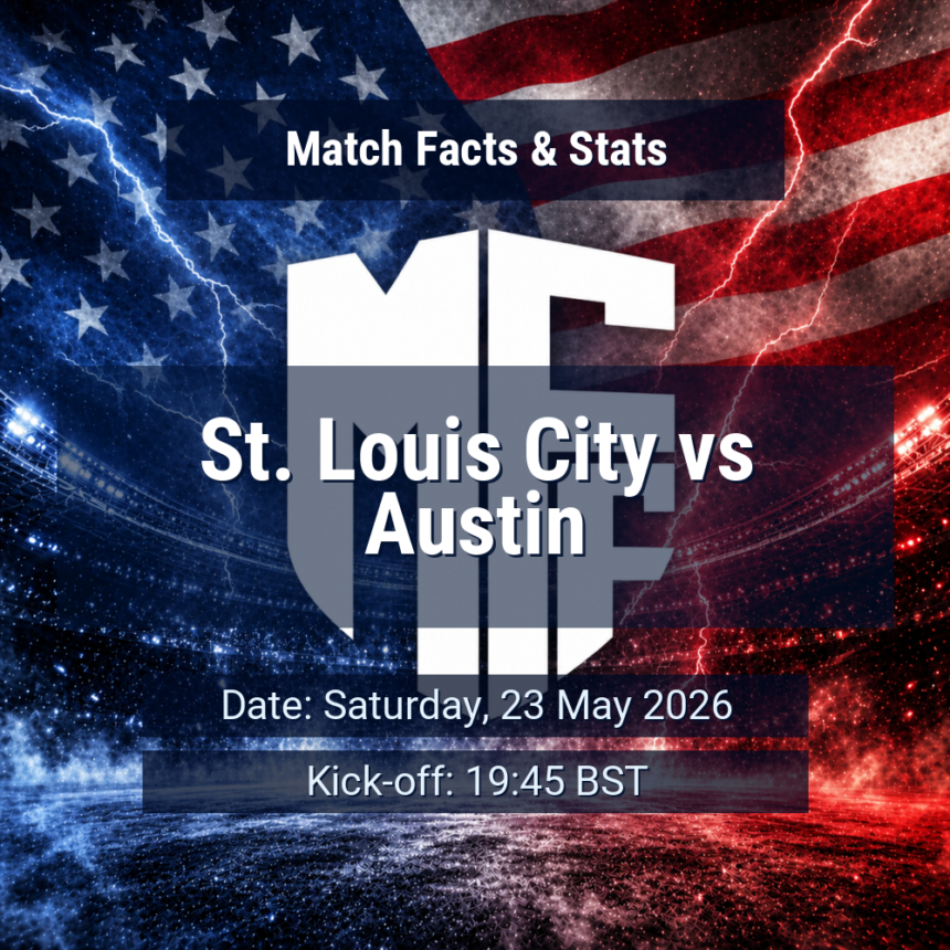 st louis city austin preview featured 120057 1779187528