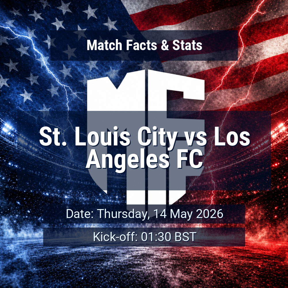 St. Louis City vs Los Angeles FC: Predictions, Betting Odds, Lineups, Preview 1 St. Louis City vs Los Angeles FC