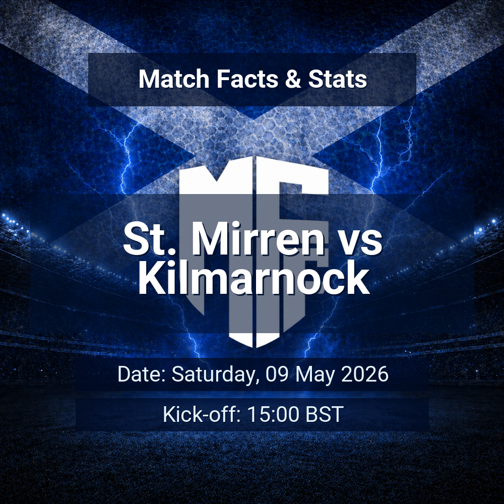 St. Mirren vs Kilmarnock