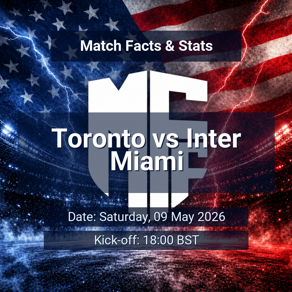 Toronto vs Inter Miami: Predictions, Betting Odds, Lineups, Preview 1 Toronto vs Inter Miami