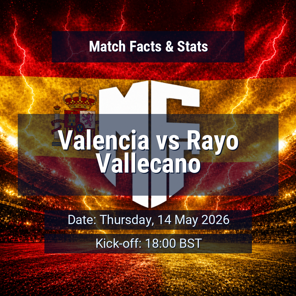 Valencia vs Rayo Vallecano: Predictions, Betting Odds, Lineups, Preview 1 Valencia vs Rayo Vallecano