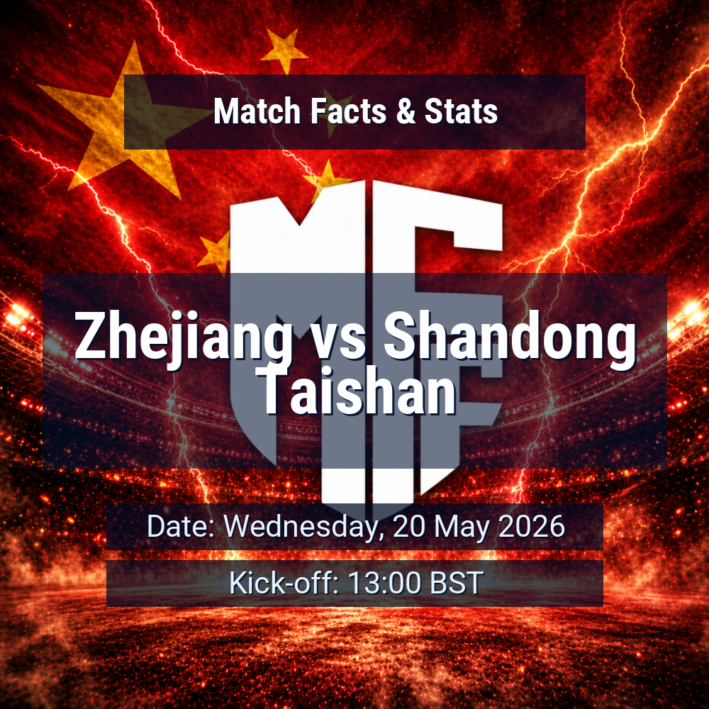 Zhejiang vs Shandong Taishan: Predictions, Betting Odds, Lineups, Preview 1 Zhejiang vs Shandong Taishan