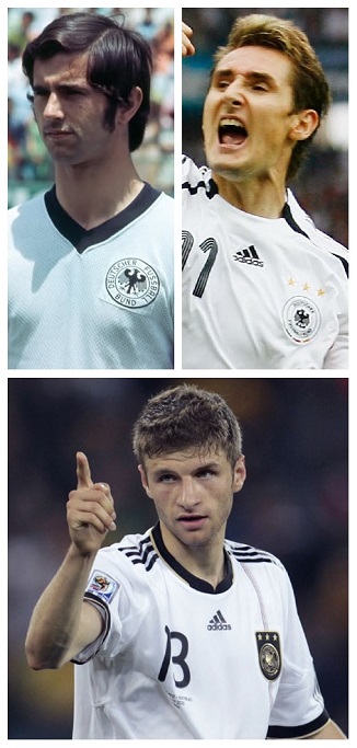 Question of the Day June 2026 29 German FIFA World Cup Golden Boot Winners