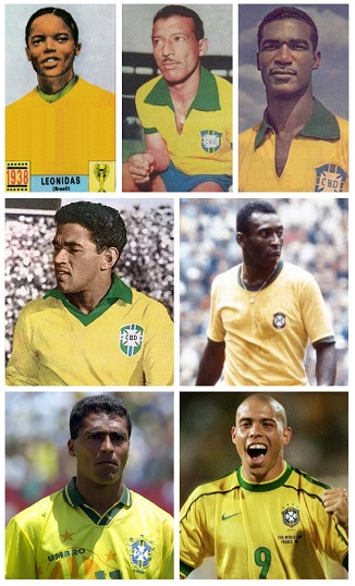 Question of the Day June 2026 21 Brazil FIFA World Cup Finals Golden Ball (Best Players) Winners