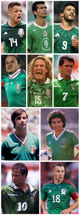 Question of the Day June 2026 20 Mexico All-Time Highest Goalscorers