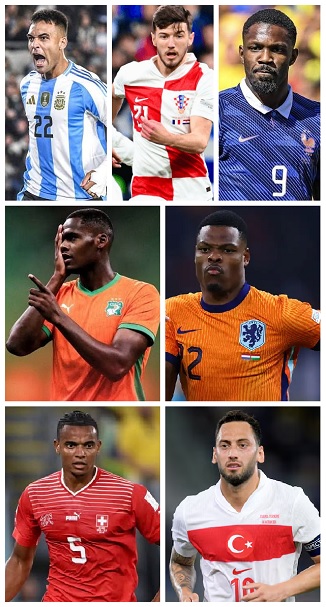Question of the Day June 2026 17 Inter Milan Players at the 2026 FIFA World Cup