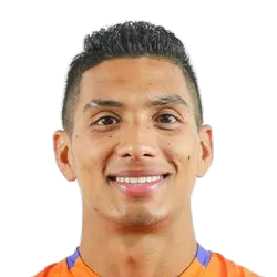 Jorge Gutiérrez Jorge Gutiérrez