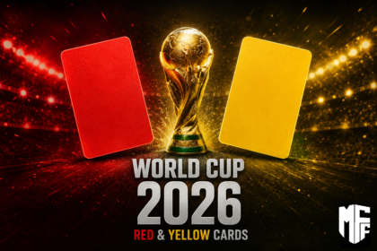 World Cup 2026 Red and Yellow Cards