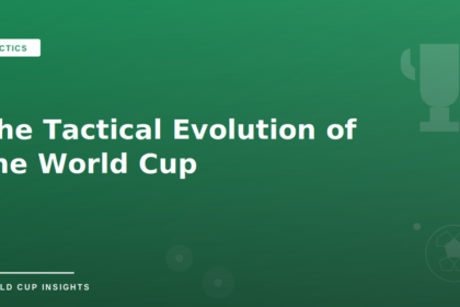 The Tactical Evolution of the World Cup