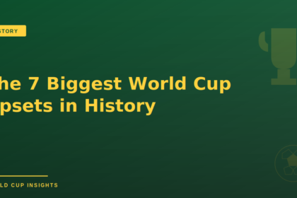 The 7 Biggest World Cup Upsets in History