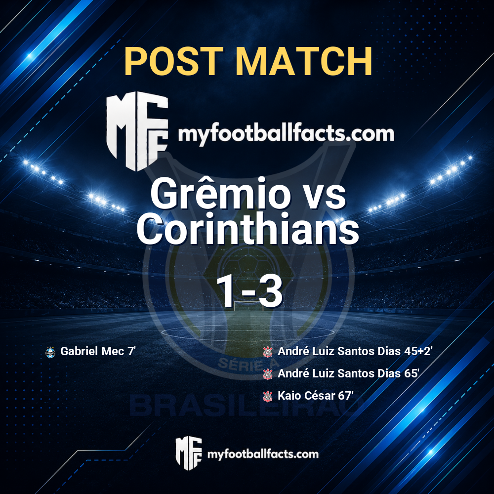 mff bd post match 128478 1a55771eaf