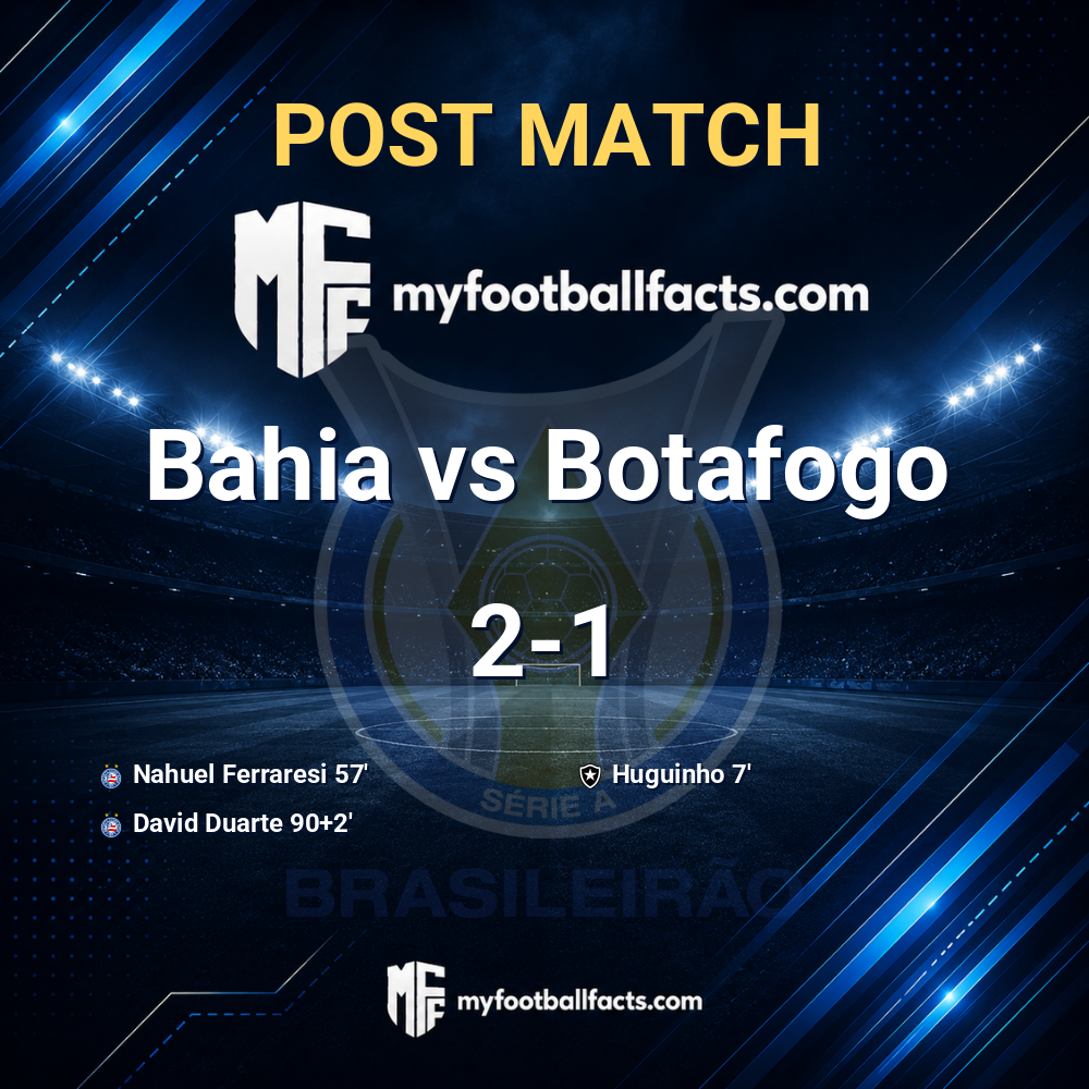 Bahia 2-1 Botafogo: Post Match Review, Full-Time Report and Key Moments 1 mff bd post match 128485 e6b8d59fa8