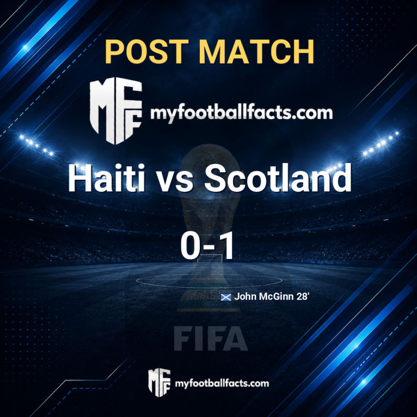 Haiti 0-1 Scotland: Post Match Review, Full-Time Report and Key Moments 11 mff bd post match 130017 d598cdaa05