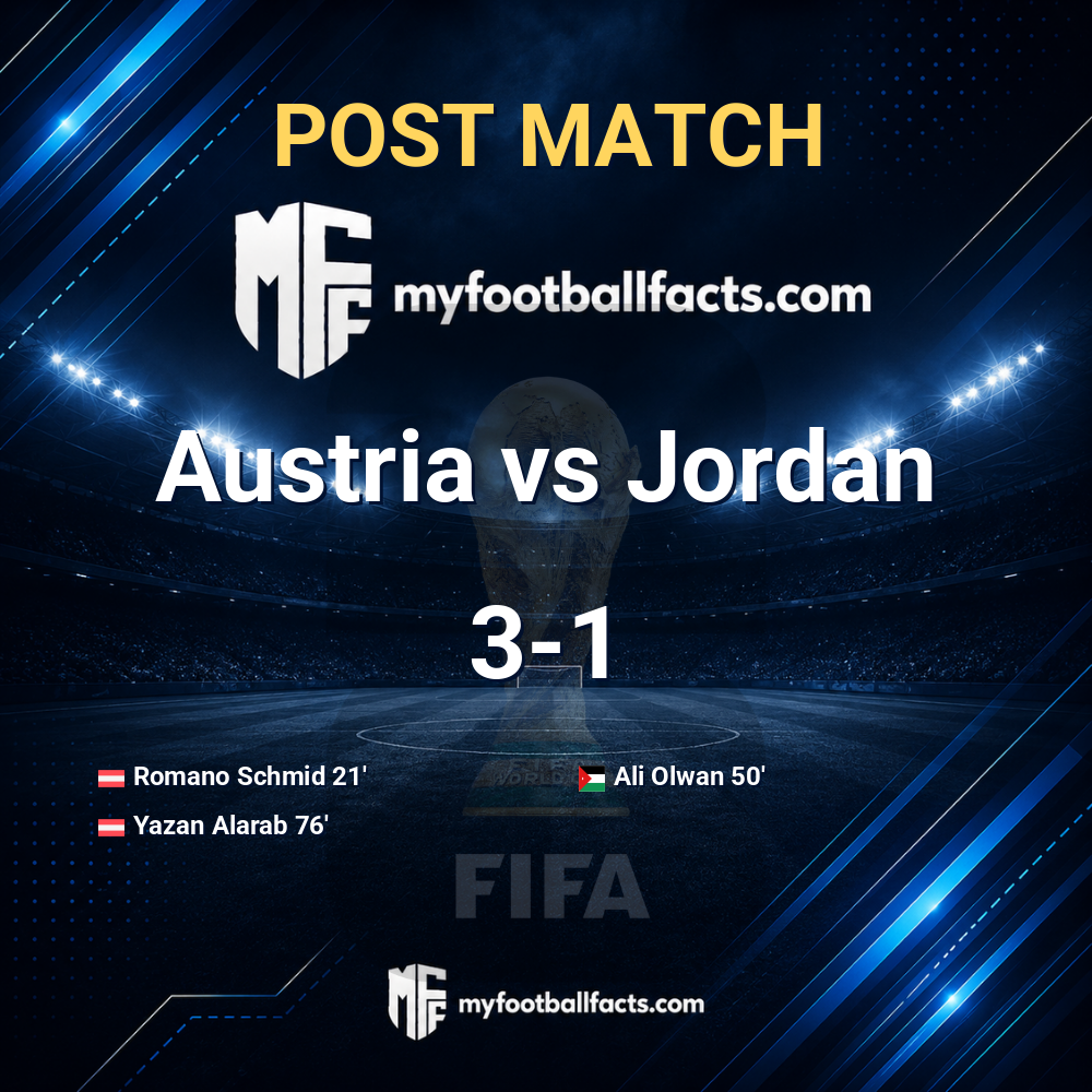 Austria 3-1 Jordan: Post Match Review, Full-Time Report and Key Moments 13 mff bd post match 130381 064d641ab9