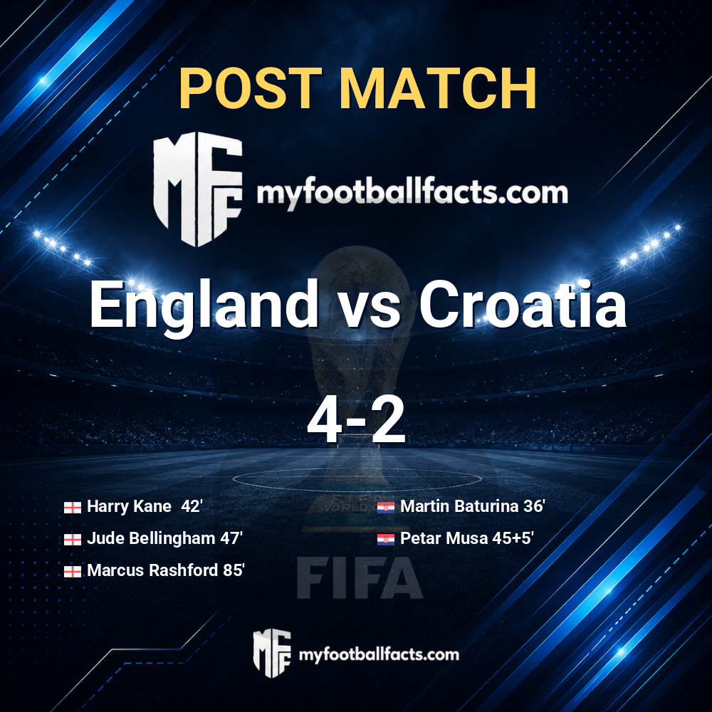 England 4-2 Croatia: Post Match Review, Full-Time Report and Key Moments 12 mff bd post match 130500 24f458c8e0