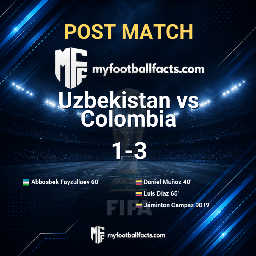 Uzbekistan 1-3 Colombia: Post Match Review, Full-Time Report and Key Moments 11 mff bd post match 130532 1467593f2f
