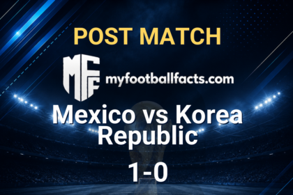mff bd post match 130596 d6b075f35d