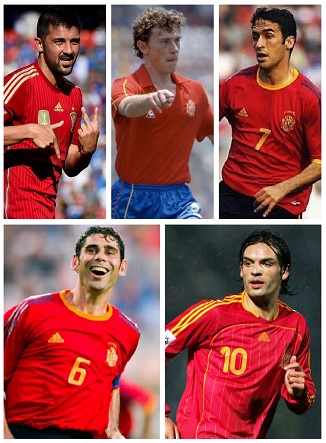 Question of the Day July 2026 12 Spain All-Time Top FIFA World Cup Goalscorers