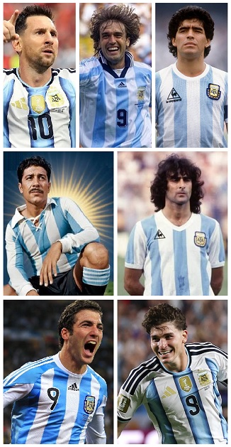 Question of the Day July 2026 11 Argentina All-Time Top FIFA World Cup Goalscorers
