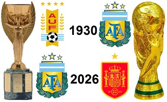 Question of the Day July 2026 9 FIFA World Cup Final Matches Teams with Same Language