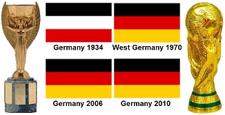 Question of the Day July 2026 8 FIFA World Cup Finals Bronze Medal (Third Place)