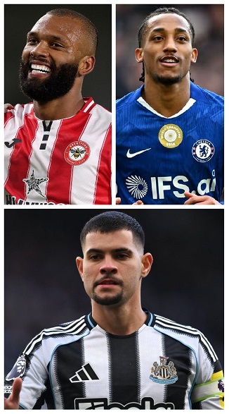 Question of the Day July 2026 2 Brazilian Premier League 2025-26 Club Players of the Year
