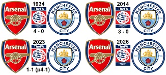 Arsenal v Manchester City Charity & Community Shields