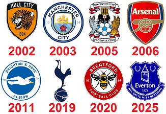 21st Century Premier League Stadiums
