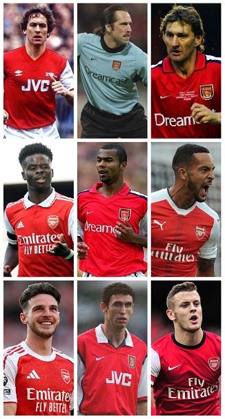 Arsenal FC England Caps Won