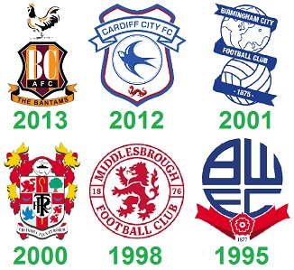 Non-Premier League Football League Cup Finalists