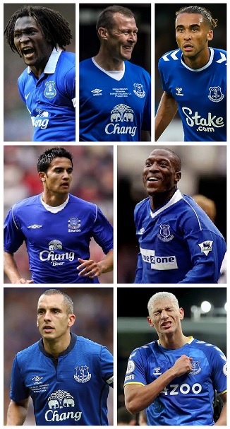 Question of the Day August 2026 12 Everton FC Top Premier League Goalscorers