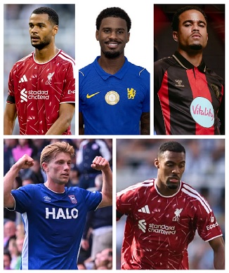 Question of the Day September 2026 17 Dutch Premier League 2026-27 Goals & Assists