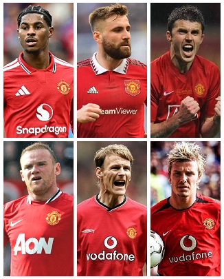 Question of the Day September 2026 16 English Manchester United Players of the Year