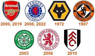 Question of the Day September 2026 15 British UEFA Cup & Europa League Losing Finalists