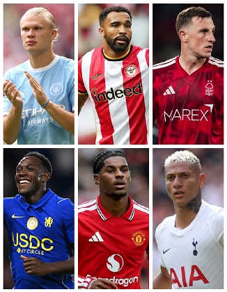 Question of the Day September 2026 8 2026-27 All-Time Top Premier League Goalscorers