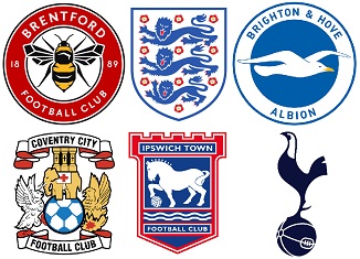 Question of the Day September 2026 7 English Owned 2026-27 Premier League Clubs