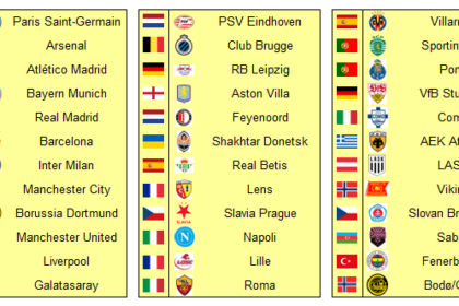 UEFA Champions League 2026-27