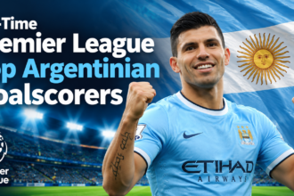 All-Time Premier League Top Argentinian Goalscorers