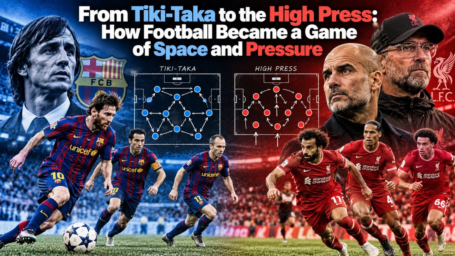 From Tiki-Taka to the High Press: How Football Became a Game of Space and Pressure 1 Tiki-Taka and high press football tactics with Barcelona and Liverpool