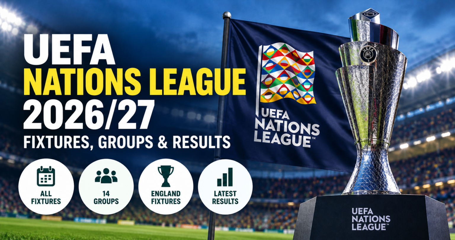 UEFA Nations League 2026/27 Fixtures, Groups & Results 1 UEFA Nations League 2026/27 fixtures, groups and results featuring the Nations League trophy