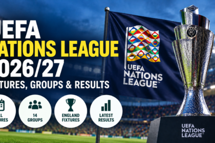 UEFA Nations League 2026/27 Fixtures, Groups & Results