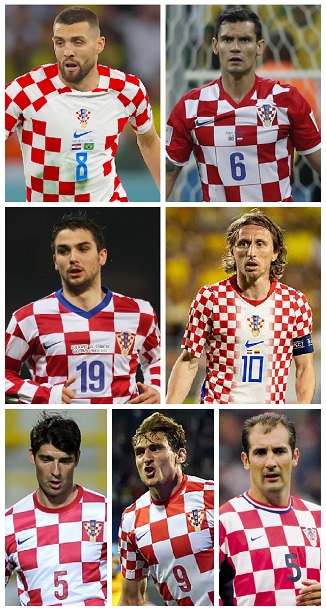Question of the Day October 2026 1 Croatia Premier League 100 or more Appearances