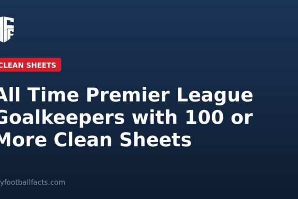 All Time Premier League Goalkeepers with 100 or More Clean Sheets 1 mff card 31543